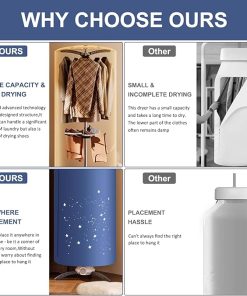 Portable Clothes Dryer Quickly Dries Clothes and Shoes for Travel 2