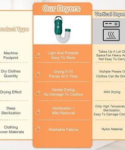 Portable Mini Clothes Dryer with Telescopic Tube for Travel 2