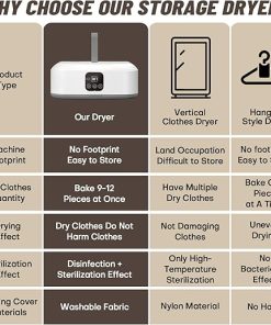 Portable Mini Clothes Dryer with Remote Control for Travel and Home 2