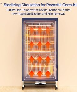 Compact 1000W Portable Clothes Dryer for Home and Travel Use 2