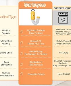 Portable Mini Clothes Dryer with Telescopic Tube for Travel Use 2